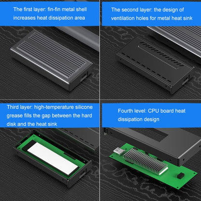 Blueendless M.2 NVME Thunderbolt 3 Solid State Mobile Hard Disk Box Hard Disk Drive, M8