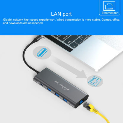 Blueendless 9 In 1 Multi-function Type-C / USB-C HUB Expansion Dock, 9 In 1