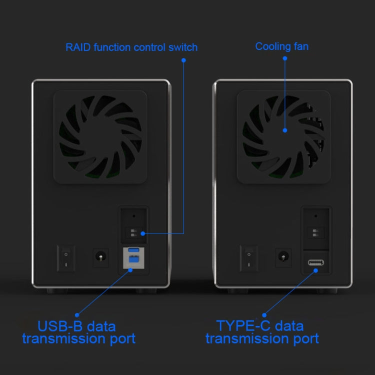 Blueendless Type-C / USB-C Interface 3.5 inch 2 Bay RAID Combination Array HDD External Enclosure, Type-C