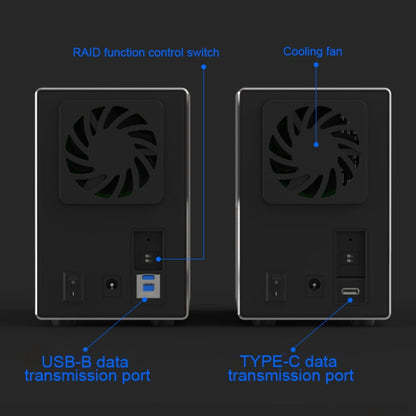 Blueendless Type-C / USB-C Interface 3.5 inch 2 Bay RAID Combination Array HDD External Enclosure, Type-C
