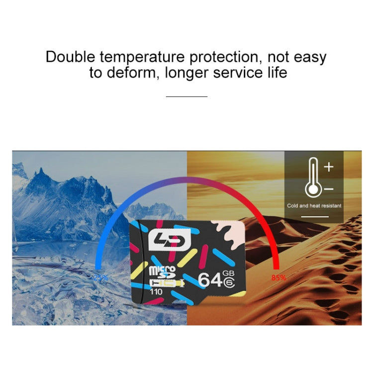 64GB Micro SD Card High-speed Memory Card, 64GB