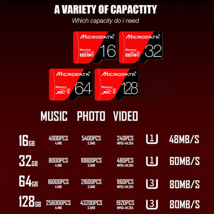 MICRODATA 64GB High Speed U3 Red and Black TF(Micro SD) Memory Card, 64GB