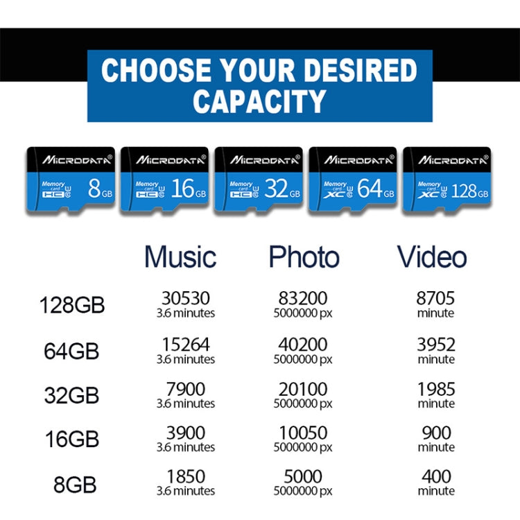 MICRODATA 32GB U1 Blue and Black TF(Micro SD) Memory Card, 32GB