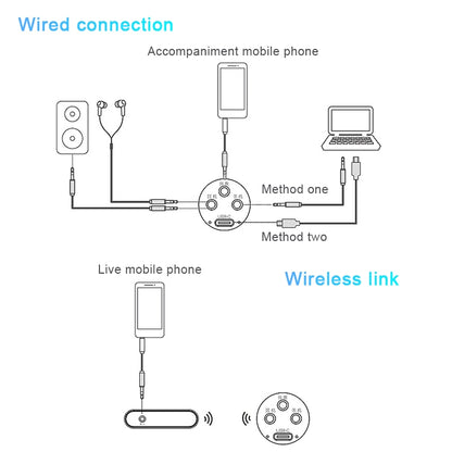 Original Lenovo UM20-U K Song Wireless Digital Microphone Live Recording Equipment with Wireless Receiver