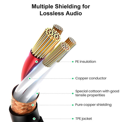 10m XLR 3-Pin Female to 1/4 inch (6.35mm) Mono Shielded Microphone Mic Cable, Length: 10m