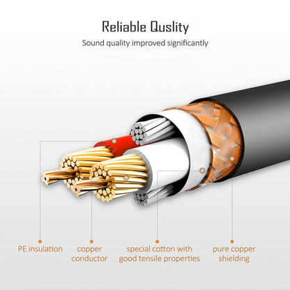 1.8m 3-Pin XLR Male to XLR Female MIC Shielded Cable Microphone Audio Cord, Length: 1.8m