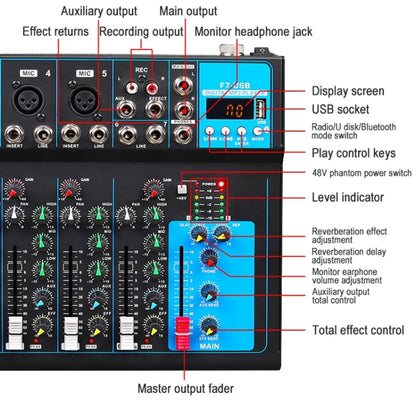 F7 Home 7-channel Bluetooth USB Reverb Mixer, EU Plug, F7 EU Plug