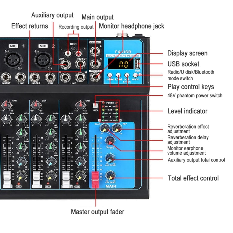 F4 Home 4-channel Bluetooth USB Reverb Mixer, US Plug, F4 US Plug