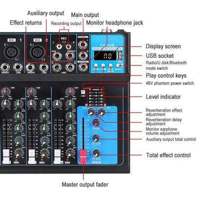 F4 Home 4-channel Bluetooth USB Reverb Mixer, US Plug, F4 US Plug