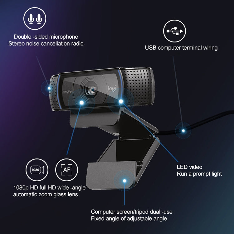 Logitech C920e HD Pro Webcam Widescreen Video Chat Recording USB Smart 1080P Web Camera, C920e