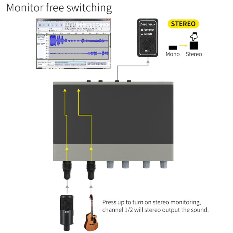 XTUGA E22 Audio Interface Professional Sound Card, E22