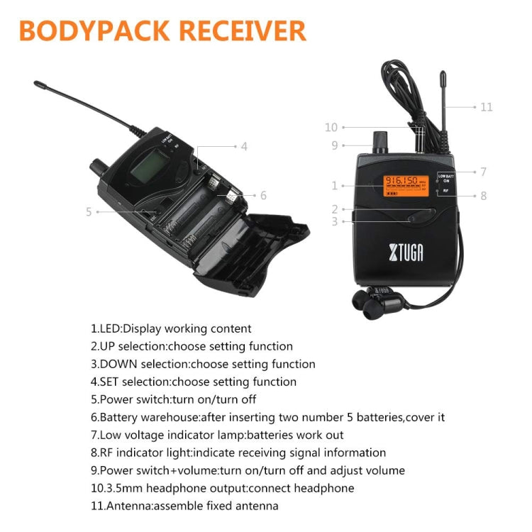 XTUGA RW2080 902-928MHz UHF Wireless Stage Singer In-Ear Monitor System Single BodyPack Receiver, RW2080 Receiver Bodypack 902-928MHz