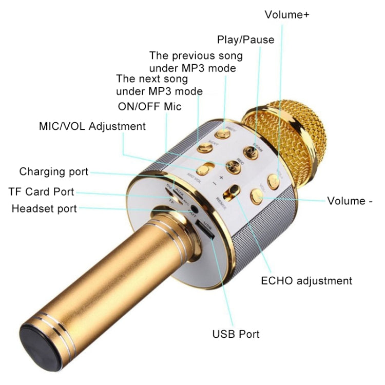 for Notebook, PC, Speaker, Headphone, iPad, iPhone, Galaxy, Huawei, Xiaomi, LG, HTC and Other Smart Phones, WS-858 (Silver), WS-858 (Black), WS-858 (Pink), WS-858 (Gold), WS-858 (Blue), WS-858 (Rose Gold)
