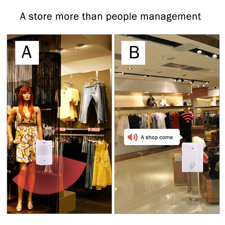 YF-0156 1 to 2 Good Safe Wireless Electro Guard Watch Remote Detective System Kit for Home Office, 1 x Receiver + 2 x  Detector, YF-0156