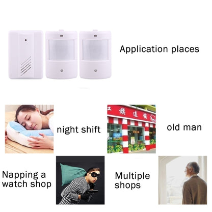 YF-0156 1 to 2 Good Safe Wireless Electro Guard Watch Remote Detective System Kit for Home Office, 1 x Receiver + 2 x  Detector, YF-0156