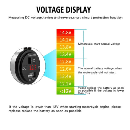 ZH-975A1 Motorcycle Aluminum Alloy Waterproof Mobile Phone Single USB Charger with Red Voltmeter, ZH-975A1