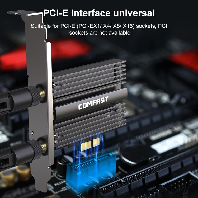 COMFAST CF-AX181 PRO 3000Mbps Tri-band + Bluetooth 5.2 Wireless WiFi6E PCI-E Network Card with Heat Sink, CF-AX181 PRO