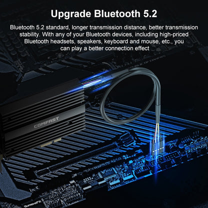 COMFAST CF-AX181 PRO 3000Mbps Tri-band + Bluetooth 5.2 Wireless WiFi6E PCI-E Network Card with Heat Sink, CF-AX181 PRO