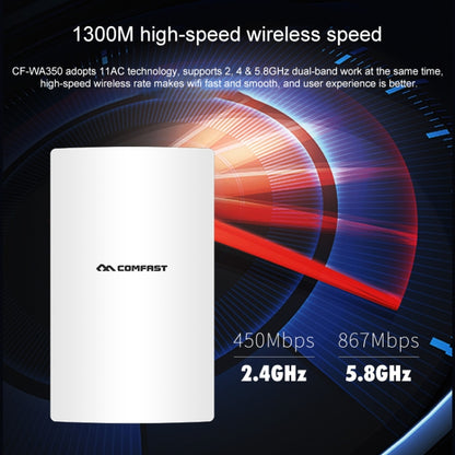 COMFAST CF-WA350 1300Mbps Outdoor POE Signal Amplifier Wireless Router / AP, CF-WA350