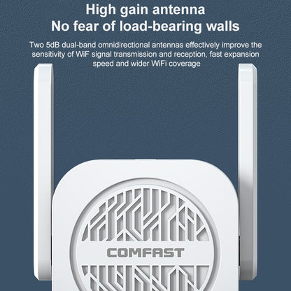 COMFAST CF-WR765AC 1200Mbps Dual Band Wireless Repeater Amplifier with External Antenna, CF-WR765AC