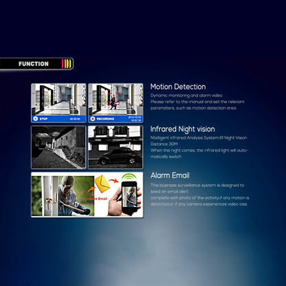 N16/1U-H5 16CH 5MP NVR Surveillance Video Recorder