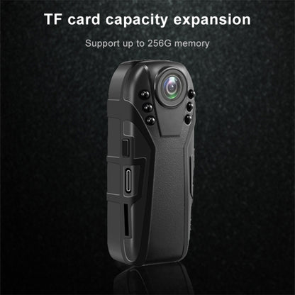 L02 1.0 Million Pixels Law Enforcement Assistant Security Recorder Camera