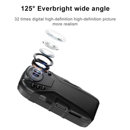L02 1.0 Million Pixels Law Enforcement Assistant Security Recorder Camera