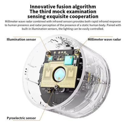 Xiaomi Presence Sensor XMOSB01XS Smart Wireless Home Connection Bluetooth 5.0 Body Motion Sensors