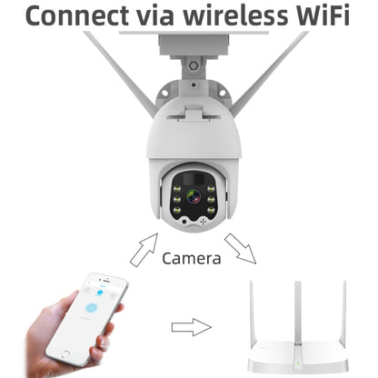 T21 1080P HD Solar Wireless IP Camera, Support Motion Detection & Infrared Night Vision & TF Card, T21