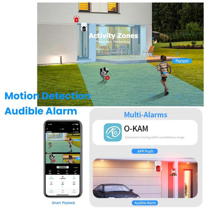 A10 Mini 360 PTZ WiFi Surveillance Camera Smart Home IP Camera  Night Vision Baby Monitor, A10