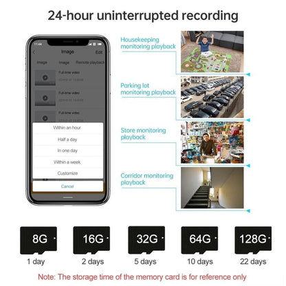 A11 WiFi Smart Home PTZ Webcam IP Camera Night Vision Monitor, A11 (US Plug), A11 (EU Plug)