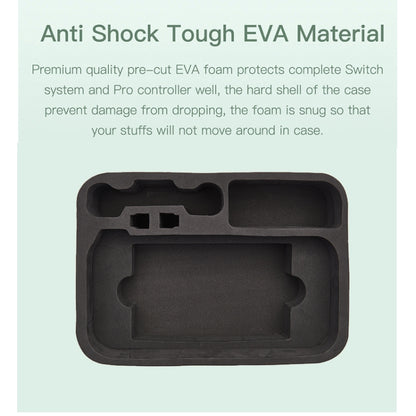 Portable Waterproof Storage Backpack Console Case For Switch, For Switch