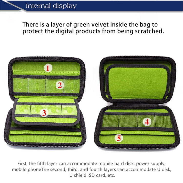 GUANHE GH1316 Waterproof Portable EVA Storage Bag, GUANHE GH1316
