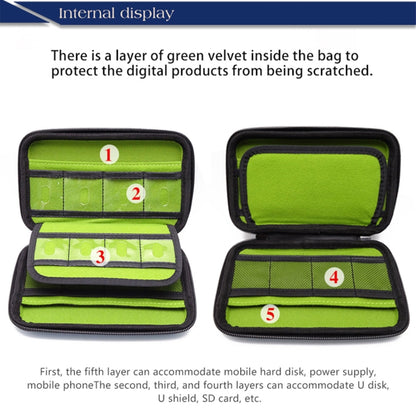 GUANHE GH1316 Waterproof Portable EVA Storage Bag, GUANHE GH1316