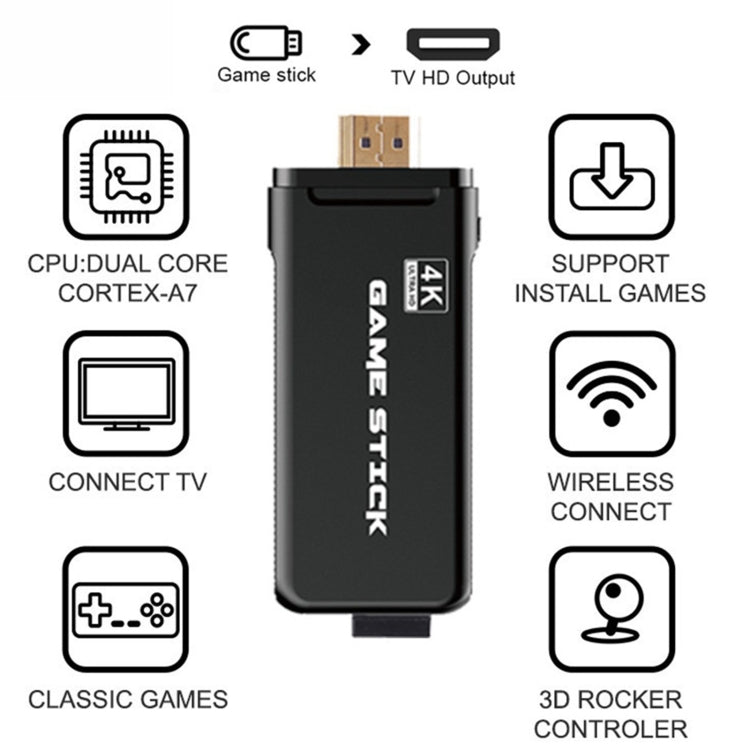 PS3000 64GB 4K Retro Game Stick with 2 Wireless Gamepads 10000+ Games Pre-installed, 64GB