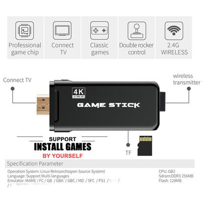 PS3000 32GB 4K Retro Game Stick with 2 Wireless Gamepads 3000+ Games Pre-installed, 32GB