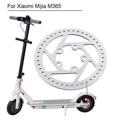 110mm Electric Scooter Brake Disc Rotor Pad Replacement Parts for Xiaomi Mijia M365, Brake Disc Rotor Pad