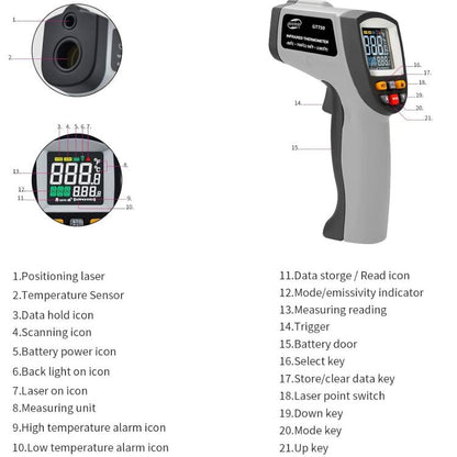 BENETECH GT750 Portable Digital Laser Point Infrared Thermometer, Temperature Range: -50-750 Celsius Degree, GT750