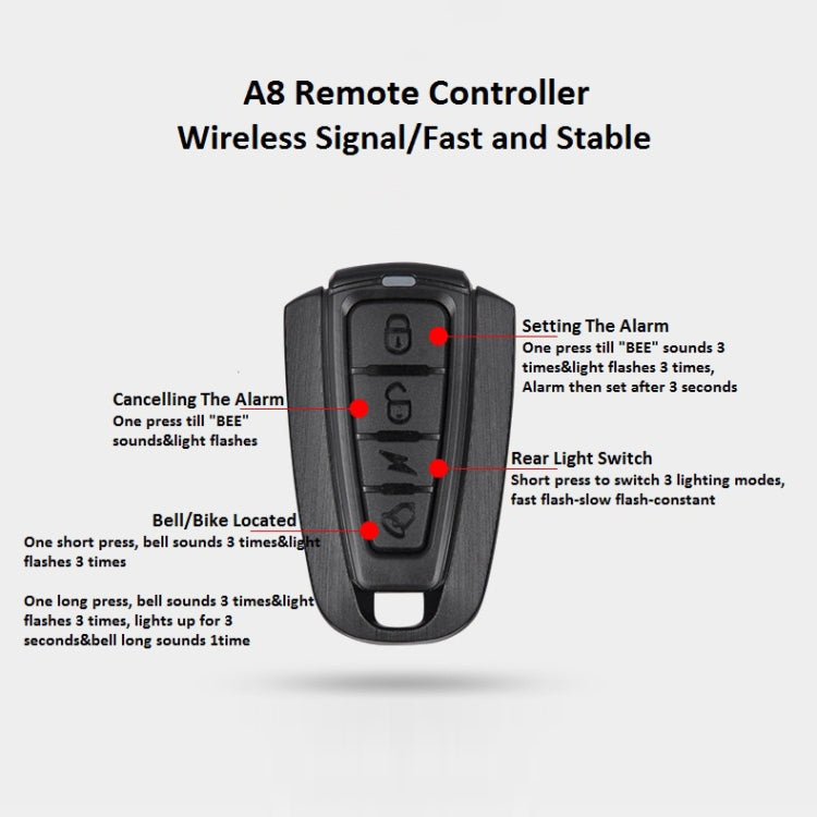 Antusi A8 Portable Rechargeable Rear Light Wireless Theft Alarm, A8