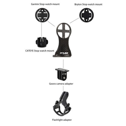 GUB 693 Carbon Fibre Road Bike MTB Speedometer Holder, GUB 693