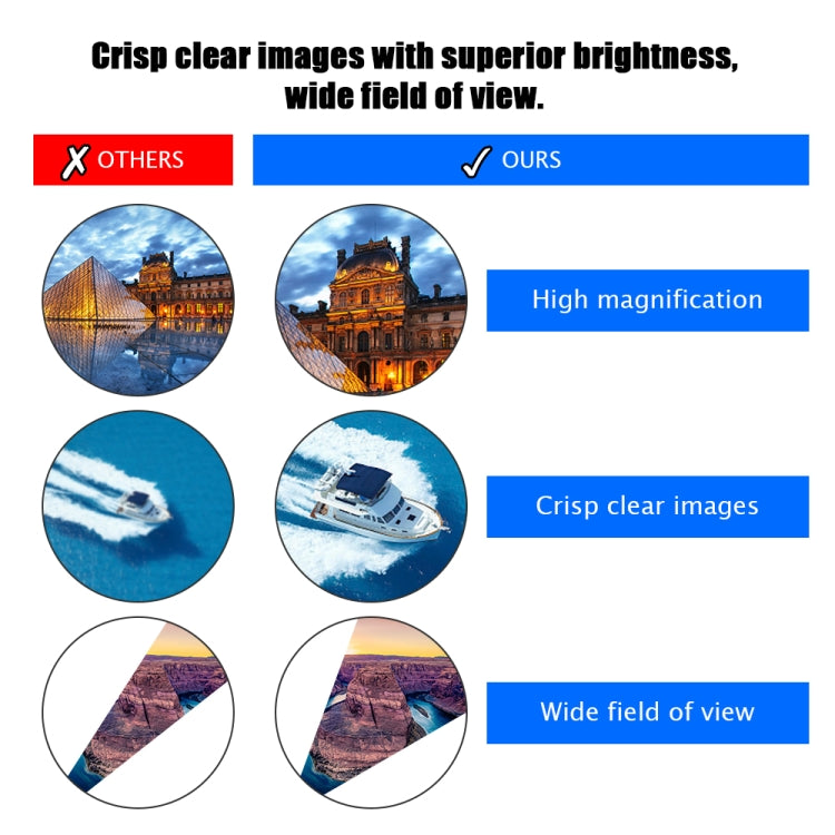 Moge 200x22 Outdoor Professional HD Night Vision Telescope, Moge 200x22