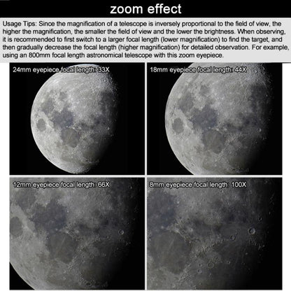 Astronomical Telescope 8-24mm All-metal Continuous Zoom Eyepiece, 8-24mm