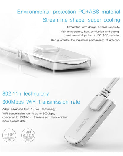 VONETS VAP11N Mini WiFi 300Mbps Repeater WiFi Bridge, Best Partner of IP Device / IP Camera / IP Printer / XBOX / PS3 / IPTV / Skybox, VAP11N