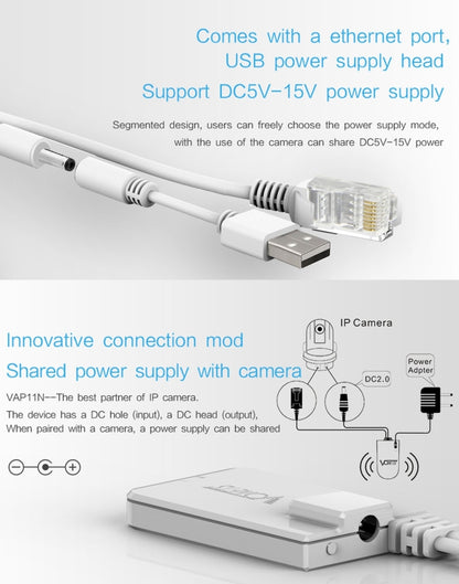 VONETS VAP11N Mini WiFi 300Mbps Repeater WiFi Bridge, Best Partner of IP Device / IP Camera / IP Printer / XBOX / PS3 / IPTV / Skybox, VAP11N