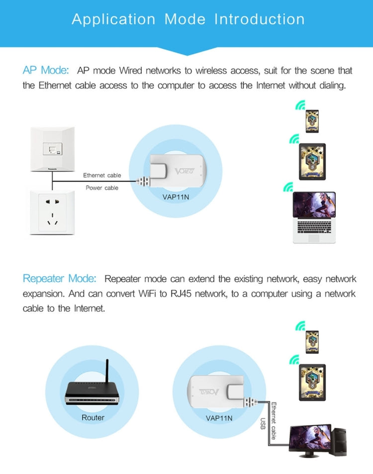 VONETS VAP11N Mini WiFi 300Mbps Repeater WiFi Bridge, Best Partner of IP Device / IP Camera / IP Printer / XBOX / PS3 / IPTV / Skybox, VAP11N