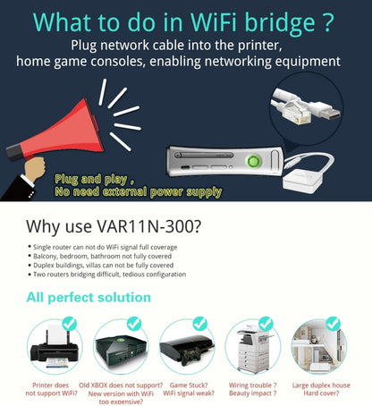 VONETS VAR11N-300 Mini 300Mbps WiFi Repeater & Router & Bridge, Support 802.11N, VAR11N-300