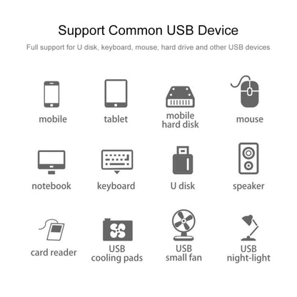 5Gbps Super Speed Self / Bus Power 4 Ports USB 3.0 to USB-C / Type-C HUB Converter, Type-C