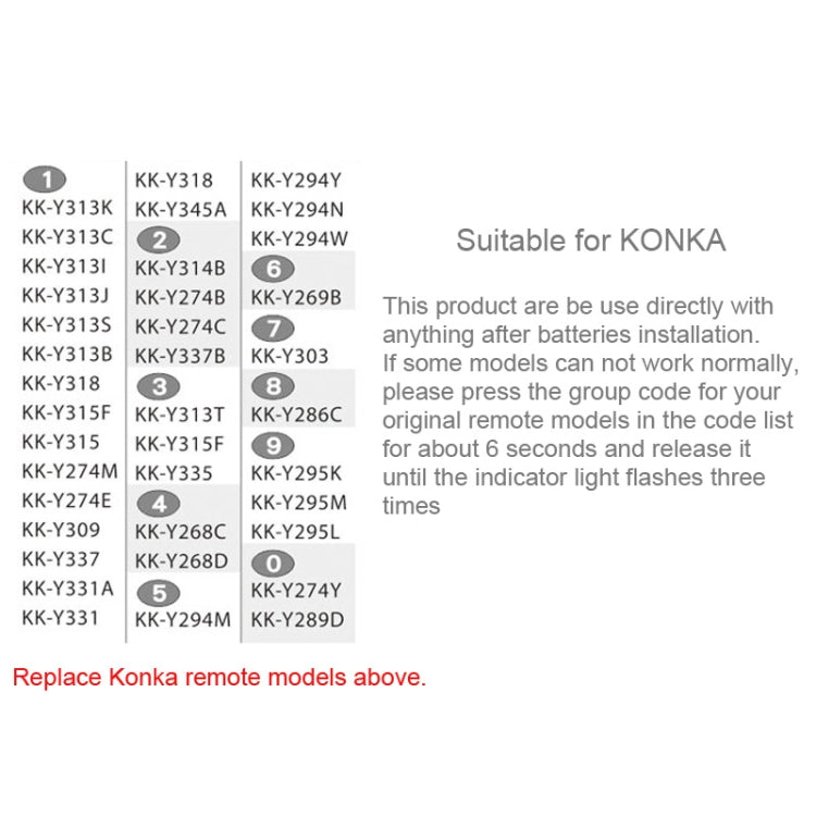 CHUNGHOP E-K906 Universal Remote Controller for KONKA LED TV / LCD TV / HDTV / 3DTV, for KONKA TV