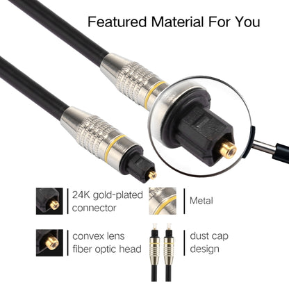 30m OD6.0mm Nickel Plated Metal Head Toslink Male to Male Digital Optical Audio Cable, Length: 30m