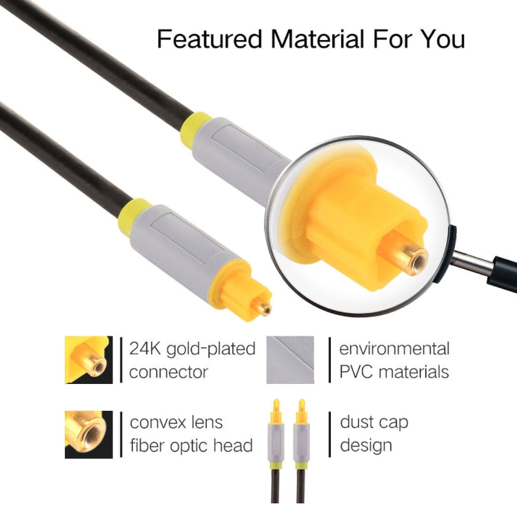 1.5m OD5.0mm Toslink Male to Male Digital Optical Audio Cable, Length: 1.5m